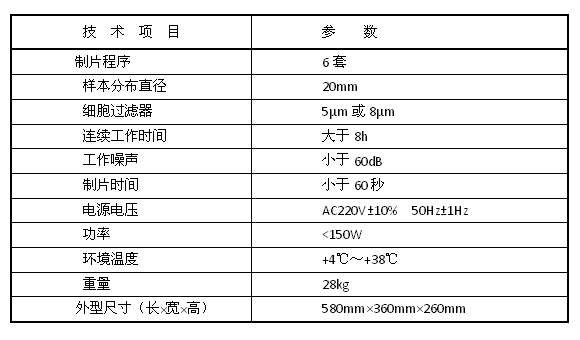 液基薄層細胞制片機tct技術(shù)參數(shù)